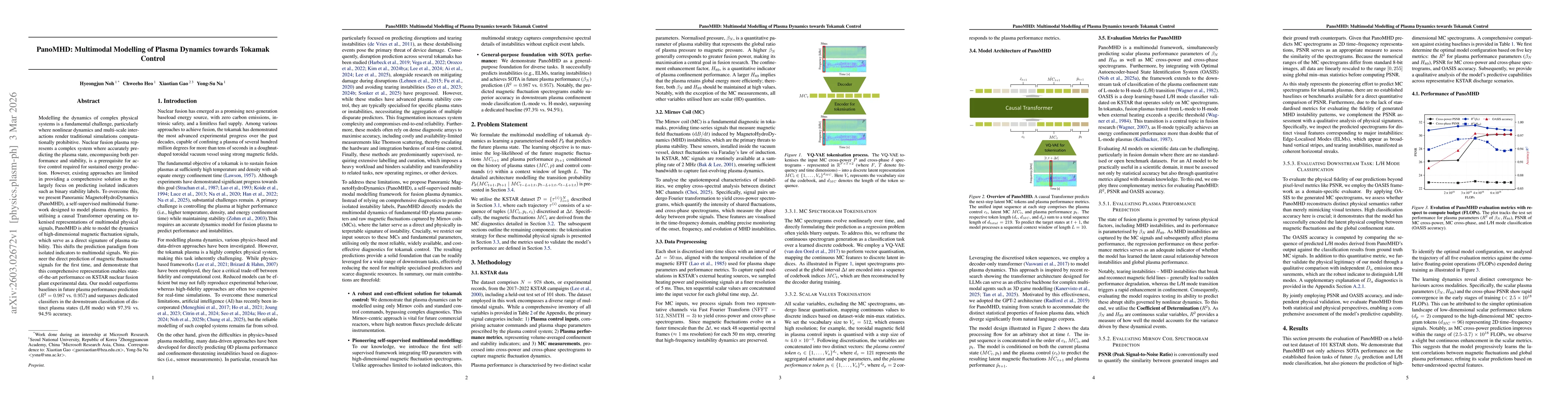Thumbnail for PanoMHD: Multimodal Modelling of Plasma Dynamics towards Tokamak Control
