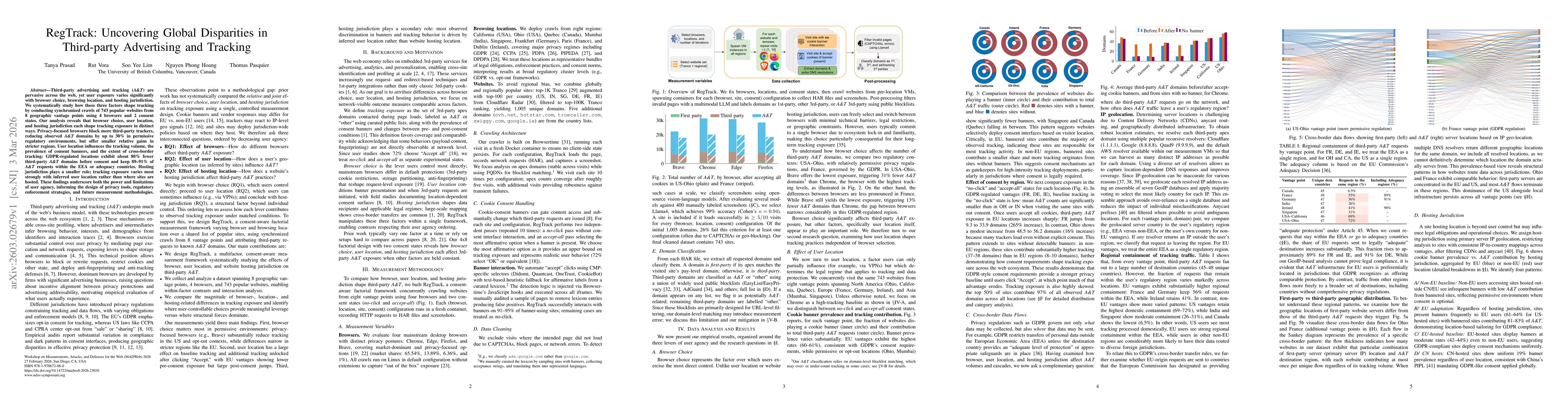 Thumbnail for RegTrack: Uncovering Global Disparities in Third-party Advertising and Tracking