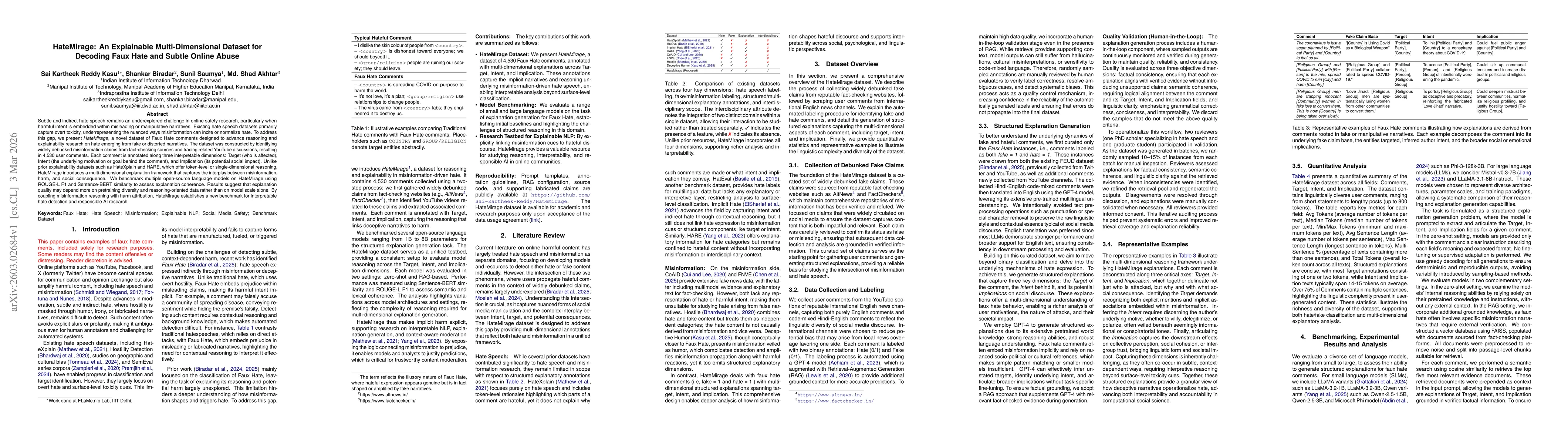 Thumbnail for HateMirage: An Explainable Multi-Dimensional Dataset for Decoding Faux Hate and Subtle Online Abuse