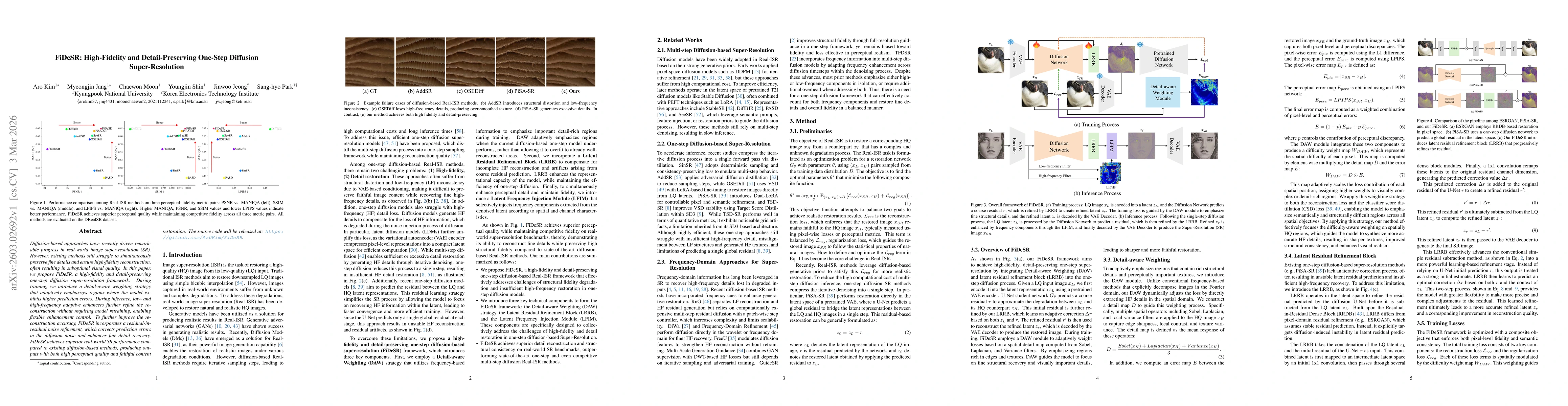 Thumbnail for FiDeSR: High-Fidelity and Detail-Preserving One-Step Diffusion Super-Resolution