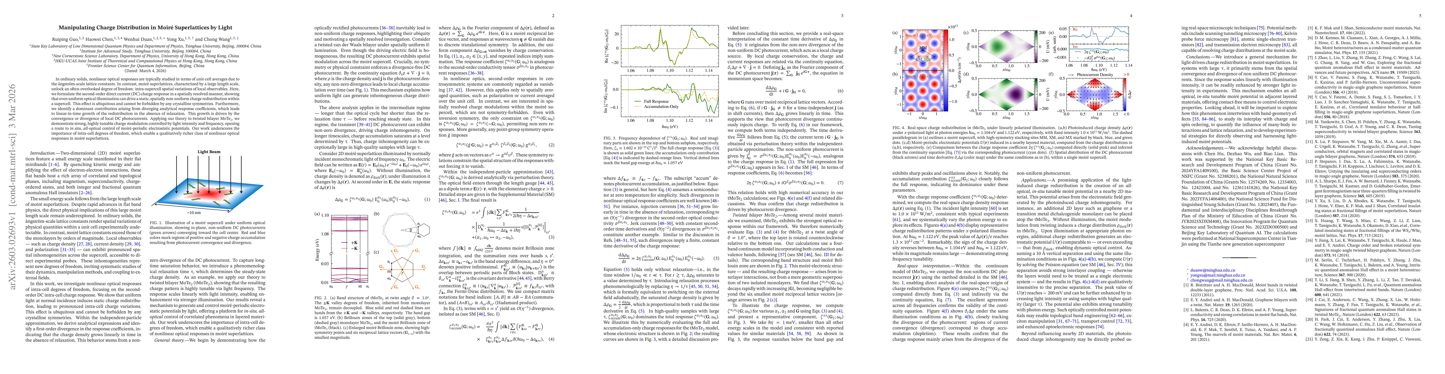Thumbnail for Manipulating Charge Distribution in Moiré Superlattices by Light
