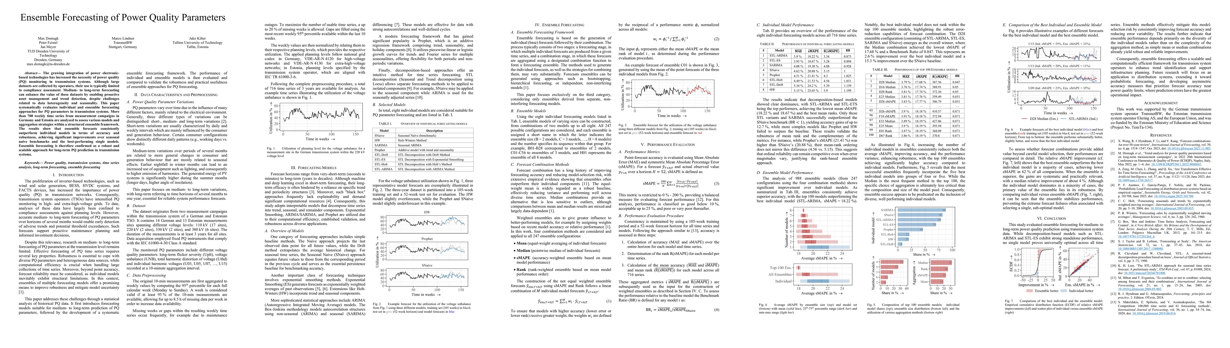Thumbnail for Ensemble Forecasting of Power Quality Parameters