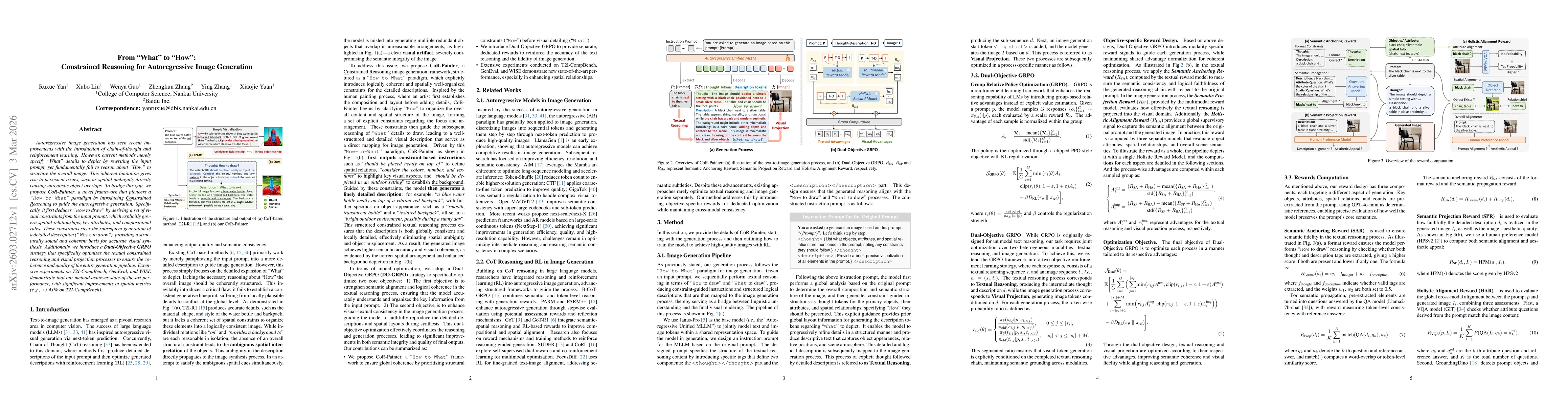 Thumbnail for From "What" to "How": Constrained Reasoning for Autoregressive Image Generation