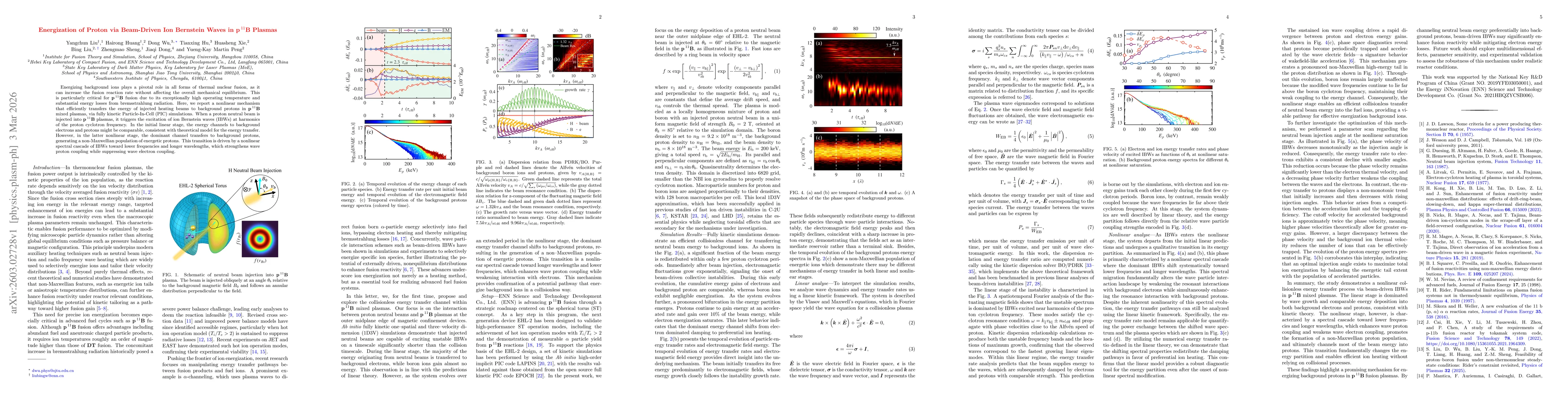 Thumbnail for Energization of Proton via Beam-Driven Ion Bernstein Waves in p11B Plasmas