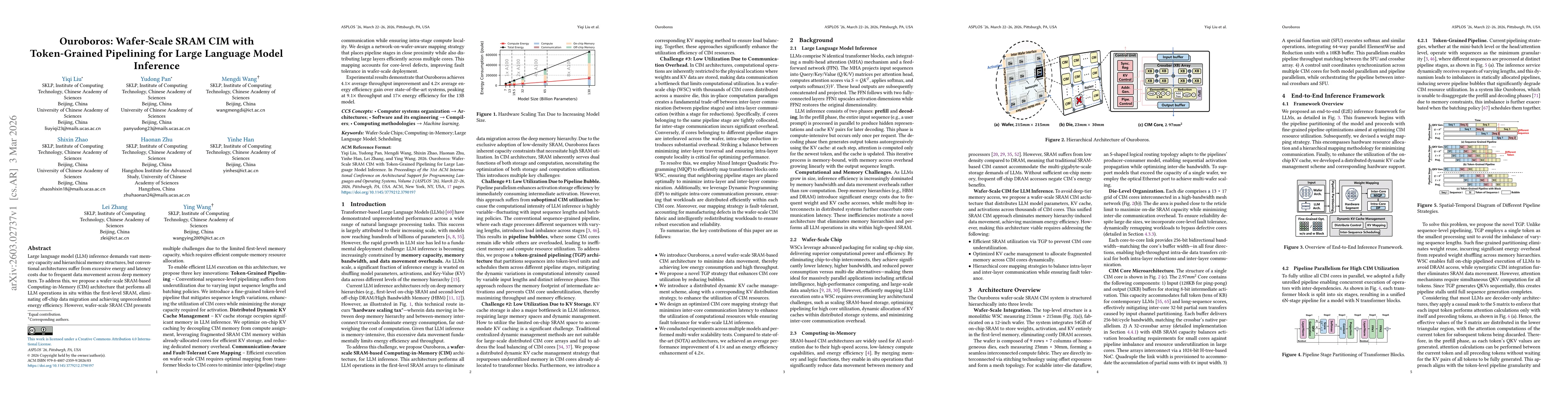Thumbnail for Ouroboros: Wafer-Scale SRAM CIM with Token-Grained Pipelining for Large Language Model Inference