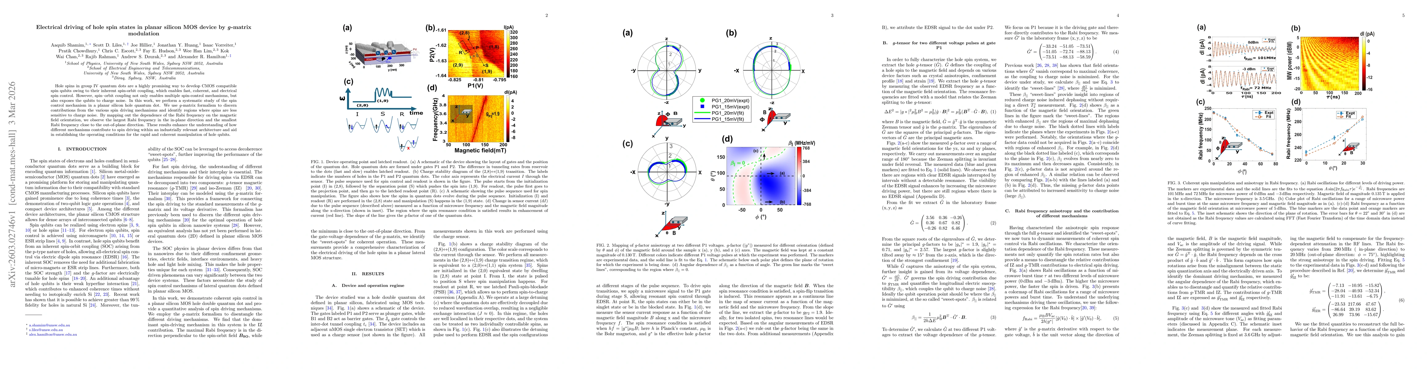 Thumbnail for Electrical driving of hole spin states in planar silicon MOS device by g-matrix modulation