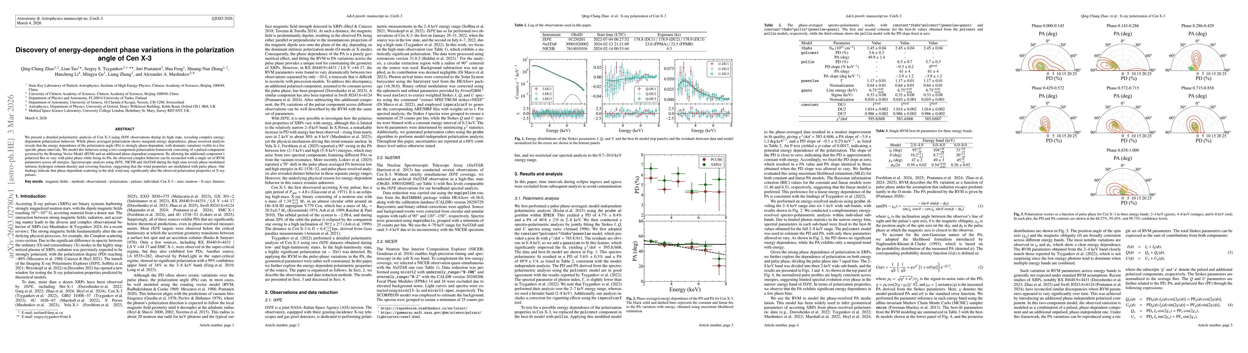 Thumbnail for Discovery of energy-dependent phase variations in the polarization angle of Cen X-3