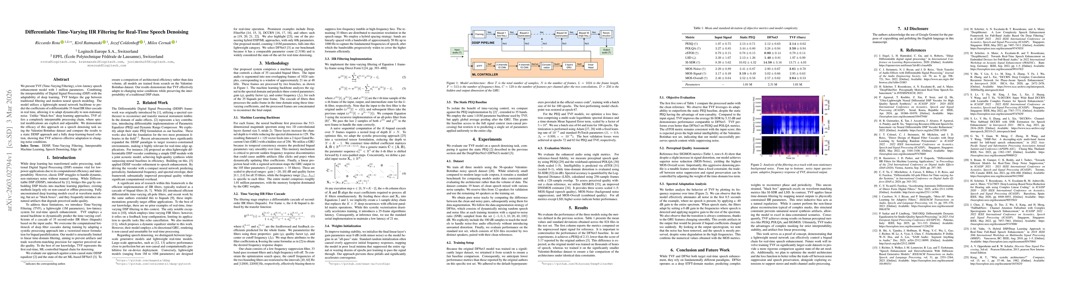 Thumbnail for Differentiable Time-Varying IIR Filtering for Real-Time Speech Denoising
