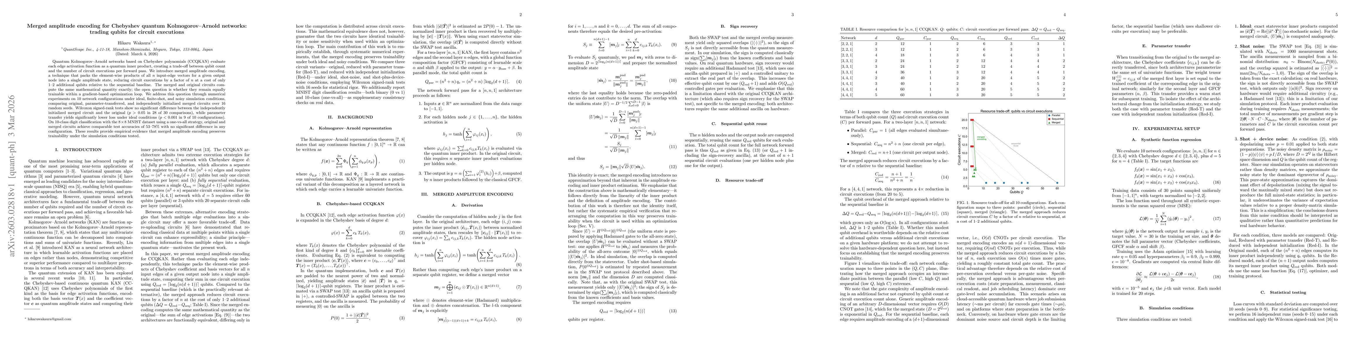 Thumbnail for Merged amplitude encoding for Chebyshev quantum Kolmogorov--Arnold networks: trading qubits for circuit executions