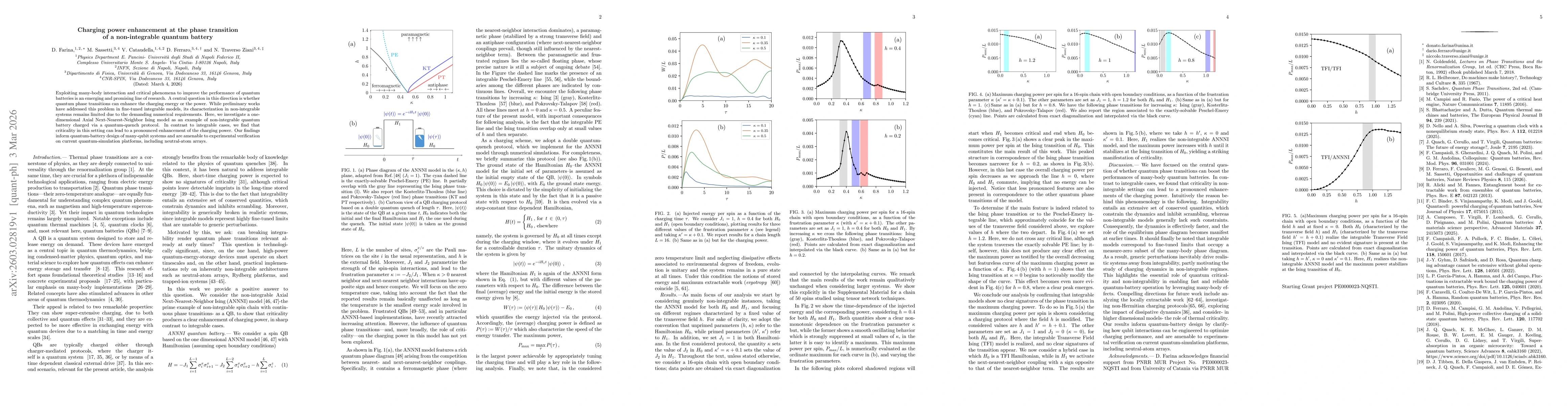 Thumbnail for Charging power enhancement at the phase transition of a non-integrable quantum battery