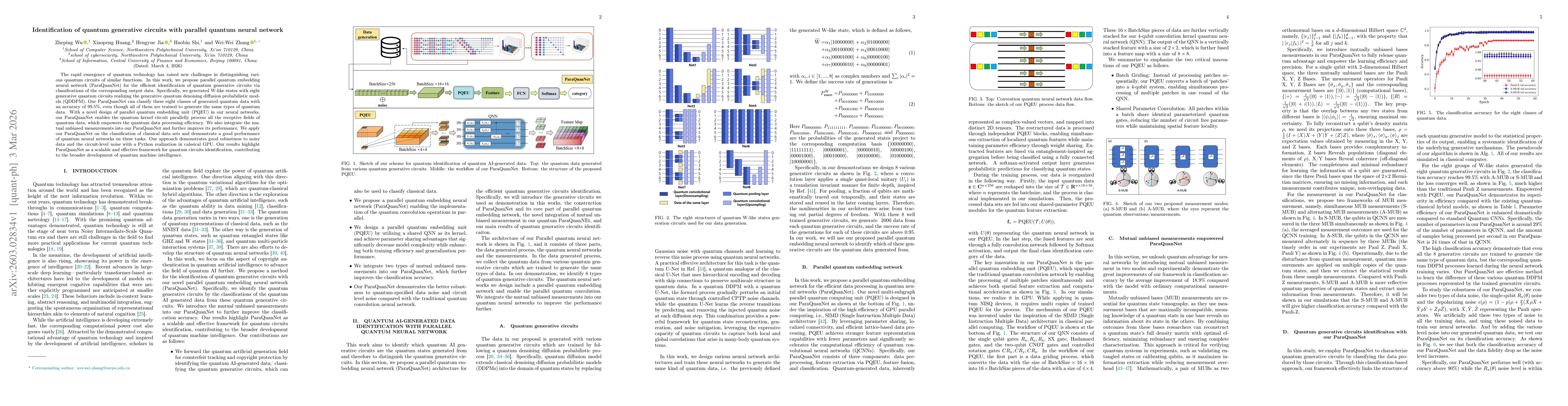 Thumbnail for Identification of quantum generative circuits with parallel quantum neural network