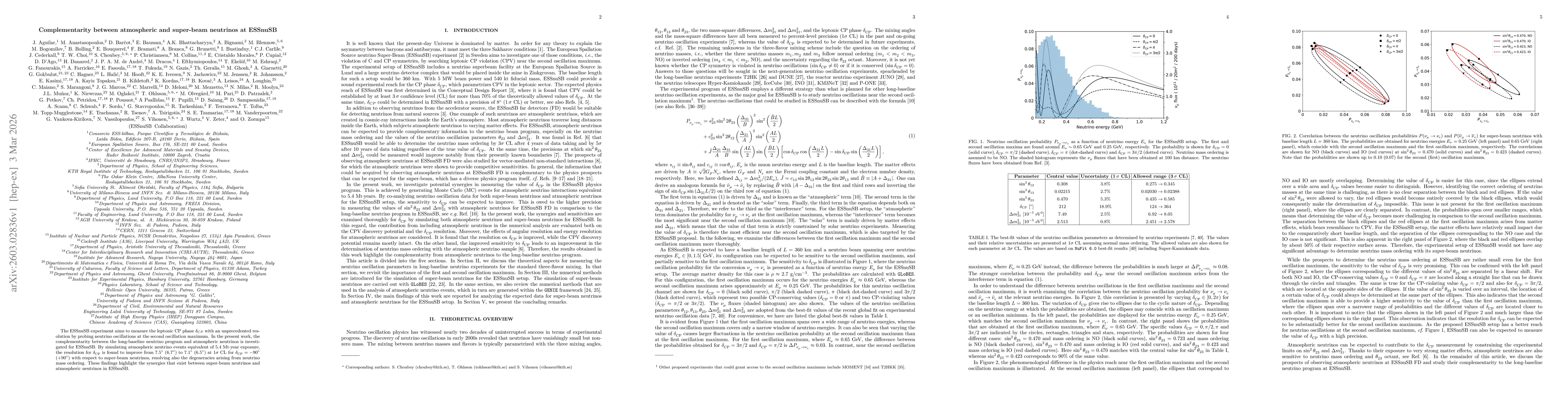 Thumbnail for Complementarity between atmospheric and super-beam neutrinos at ESSnuSB