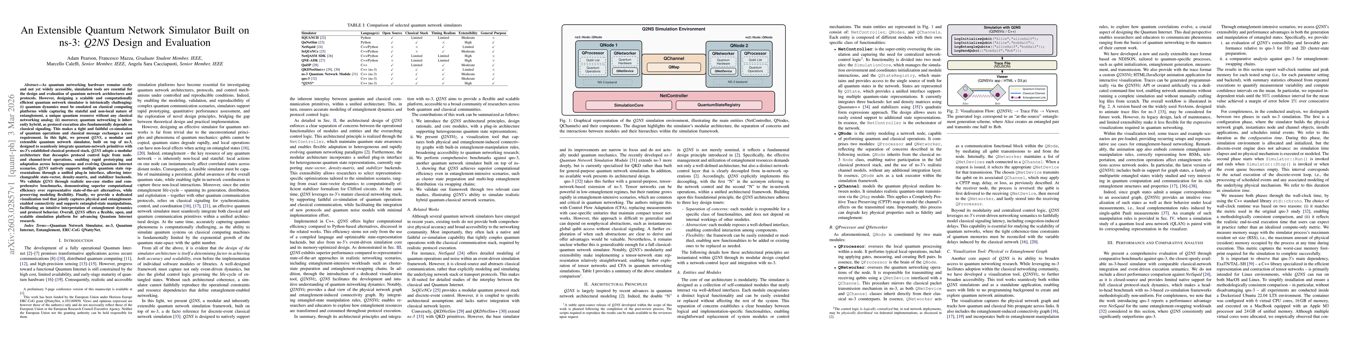 Thumbnail for An Extensible Quantum Network Simulator Built on ns-3: Q2NS Design and Evaluation