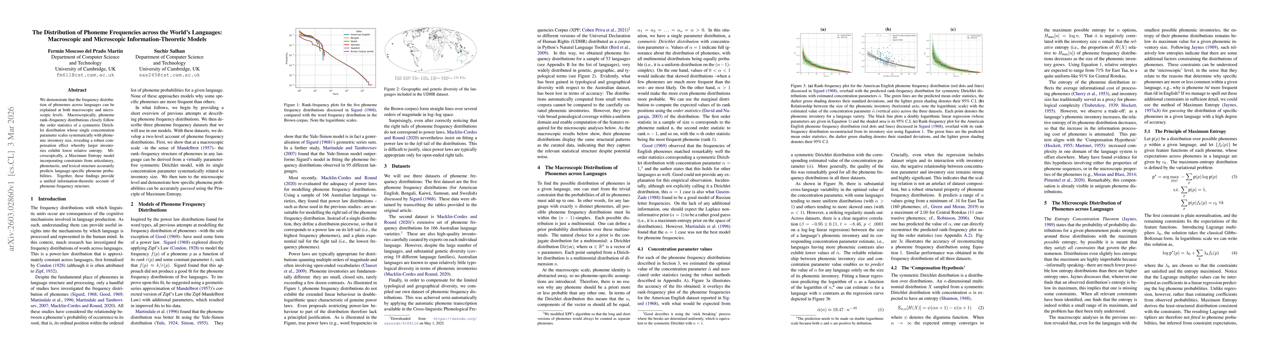 Thumbnail for The Distribution of Phoneme Frequencies across the World's Languages: Macroscopic and Microscopic Information-Theoretic Models