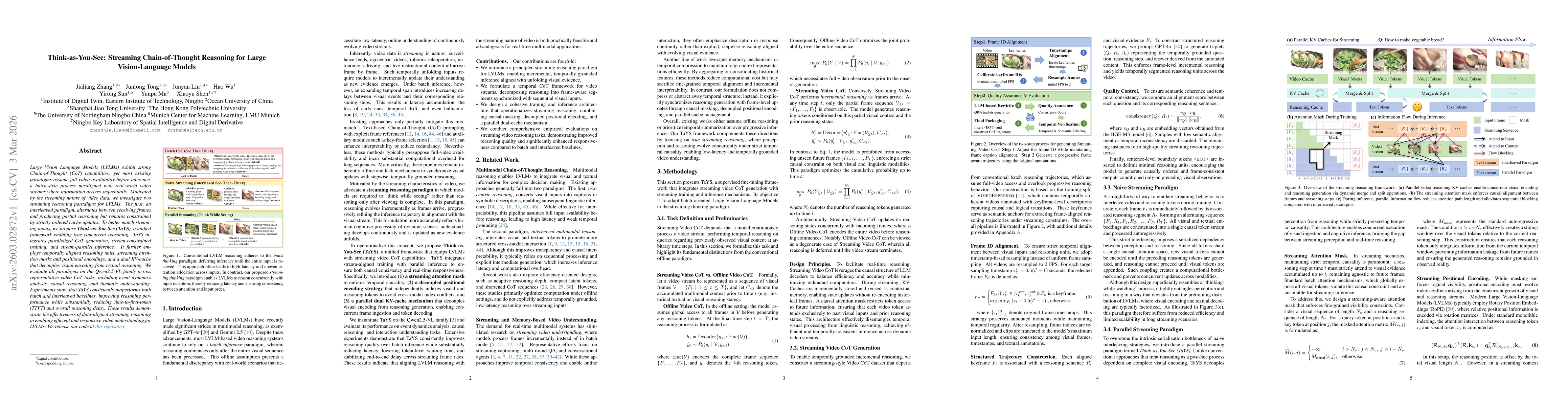 Thumbnail for Think-as-You-See: Streaming Chain-of-Thought Reasoning for Large Vision-Language Models