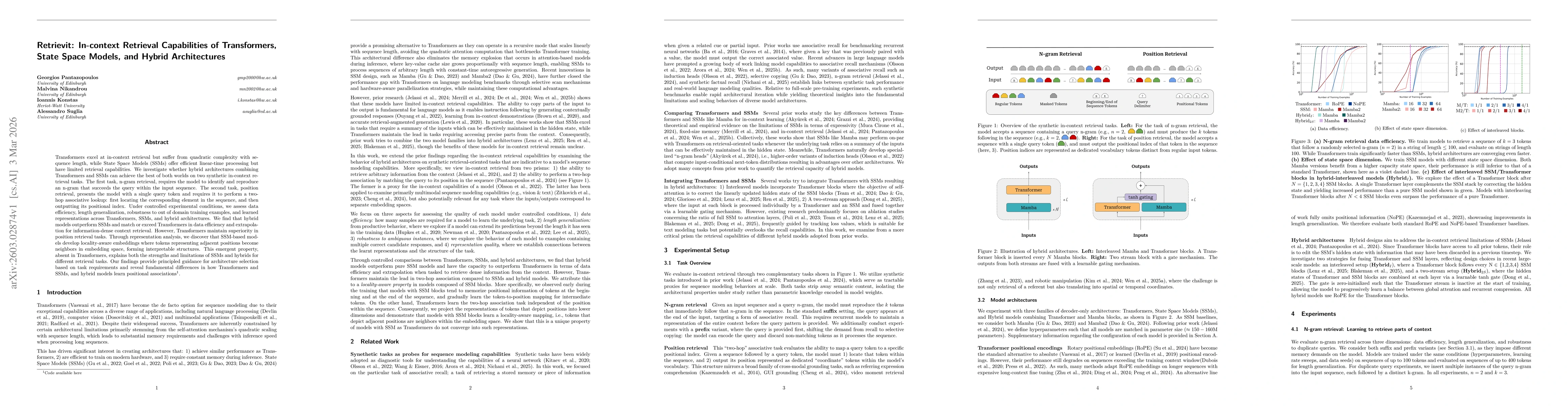 Thumbnail for Retrievit: In-context Retrieval Capabilities of Transformers, State Space Models, and Hybrid Architectures