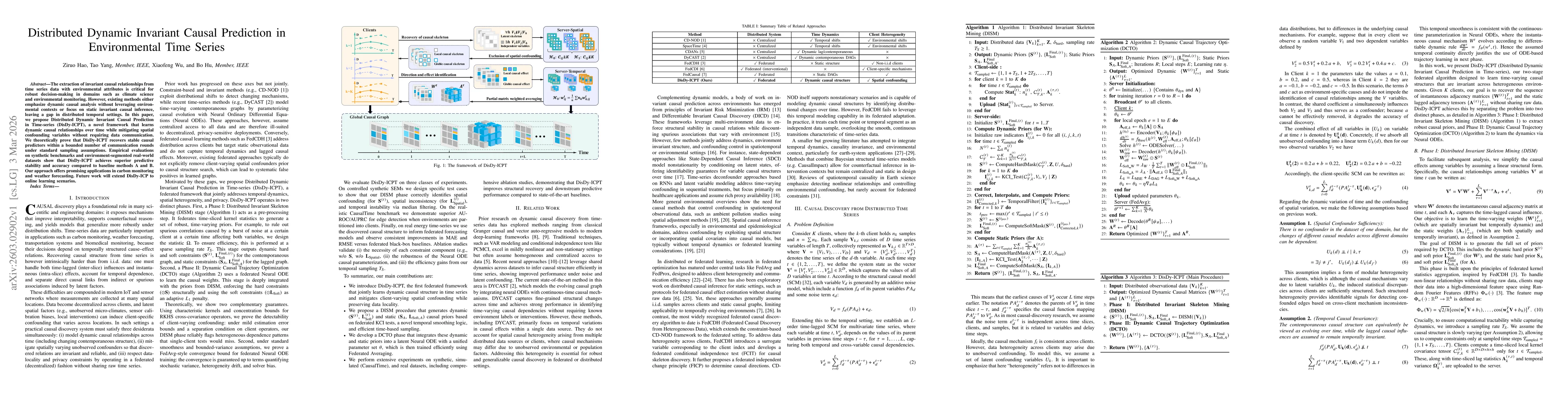 Thumbnail for Distributed Dynamic Invariant Causal Prediction in Environmental Time Series