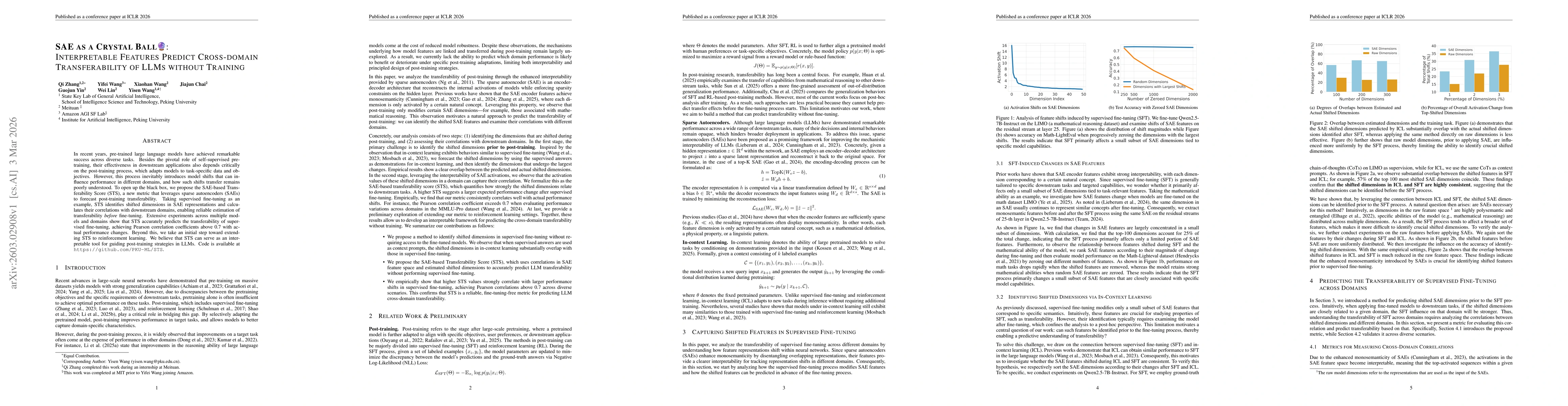 Thumbnail for SAE as a Crystal Ball: Interpretable Features Predict Cross-domain Transferability of LLMs without Training