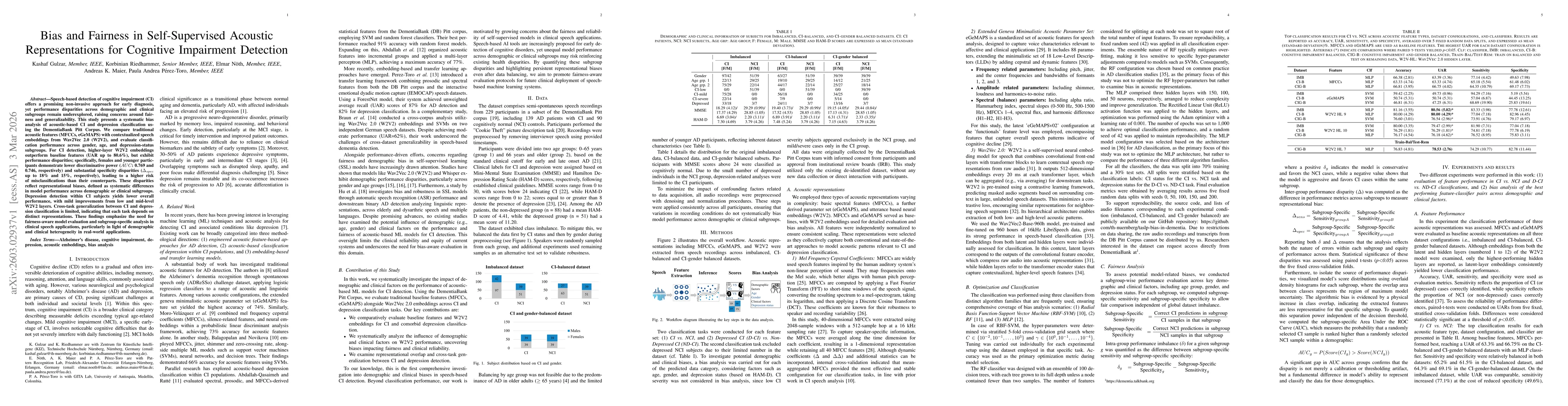 Thumbnail for Bias and Fairness in Self-Supervised Acoustic Representations for Cognitive Impairment Detection