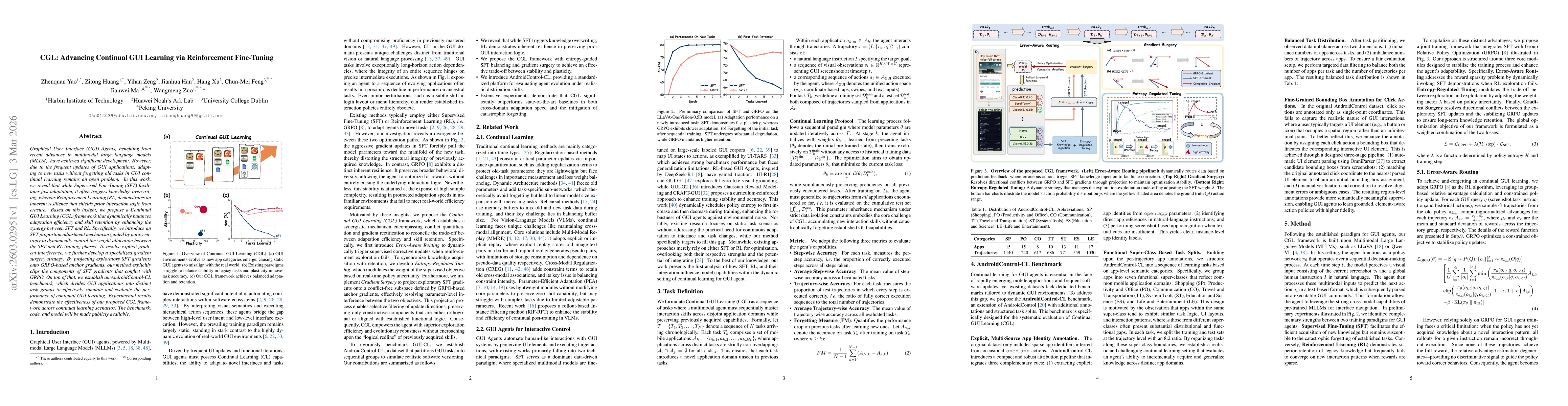 Thumbnail for CGL: Advancing Continual GUI Learning via Reinforcement Fine-Tuning