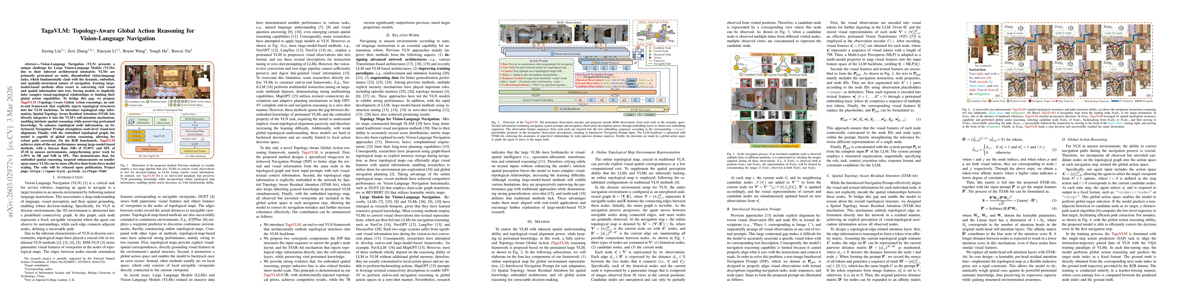 Thumbnail for TagaVLM: Topology-Aware Global Action Reasoning for Vision-Language Navigation