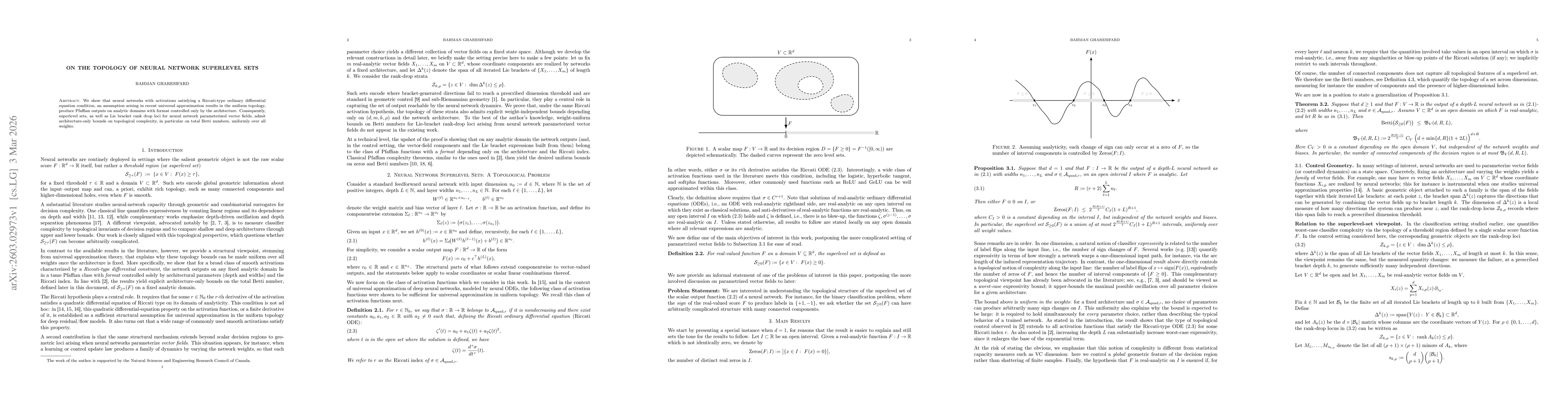 Thumbnail for On the Topology of Neural Network Superlevel Sets