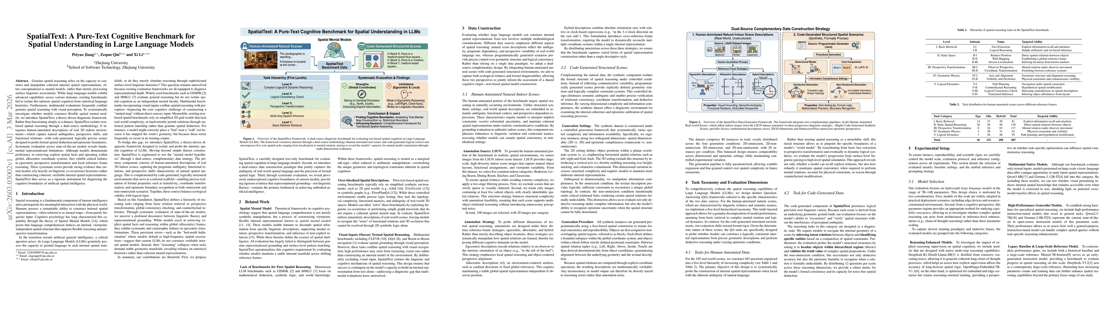 Thumbnail for SpatialText: A Pure-Text Cognitive Benchmark for Spatial Understanding in Large Language Models