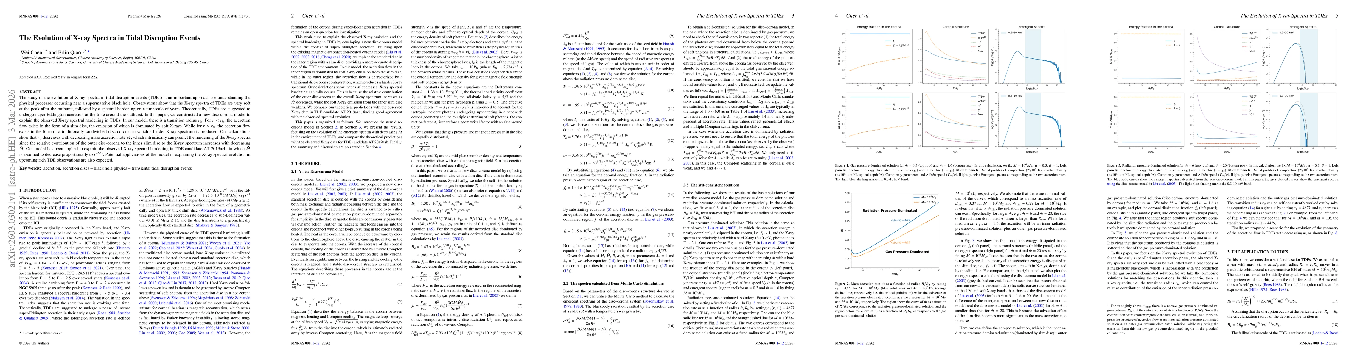 Thumbnail for The Evolution of X-ray Spectra in Tidal Disruption Events