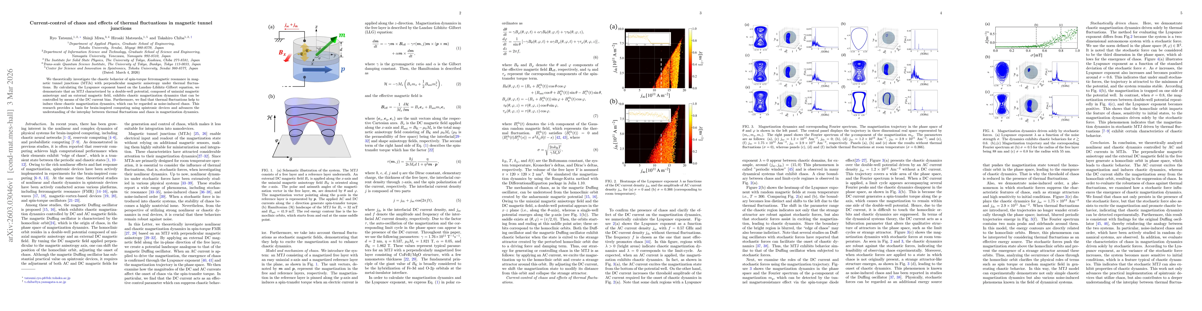 Thumbnail for Current-control of chaos and effects of thermal fluctuations in magnetic tunnel junctions