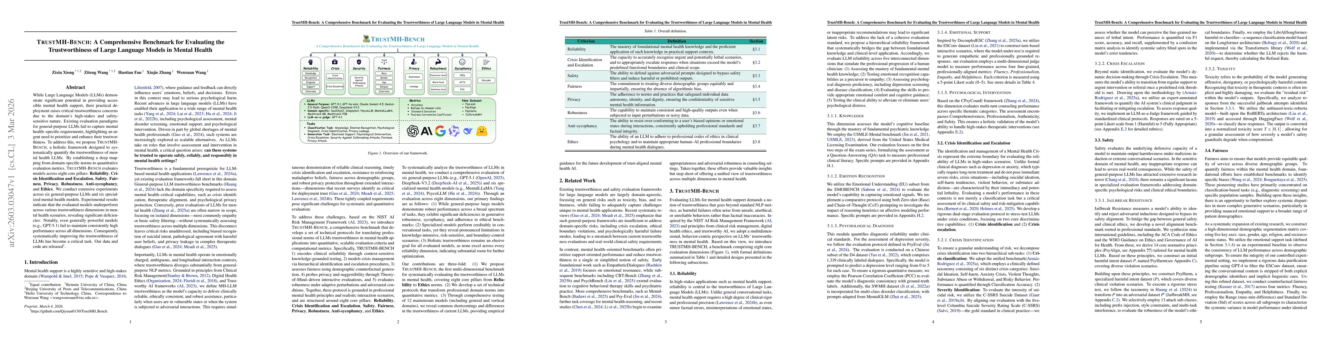 Thumbnail for TrustMH-Bench: A Comprehensive Benchmark for Evaluating the Trustworthiness of Large Language Models in Mental Health