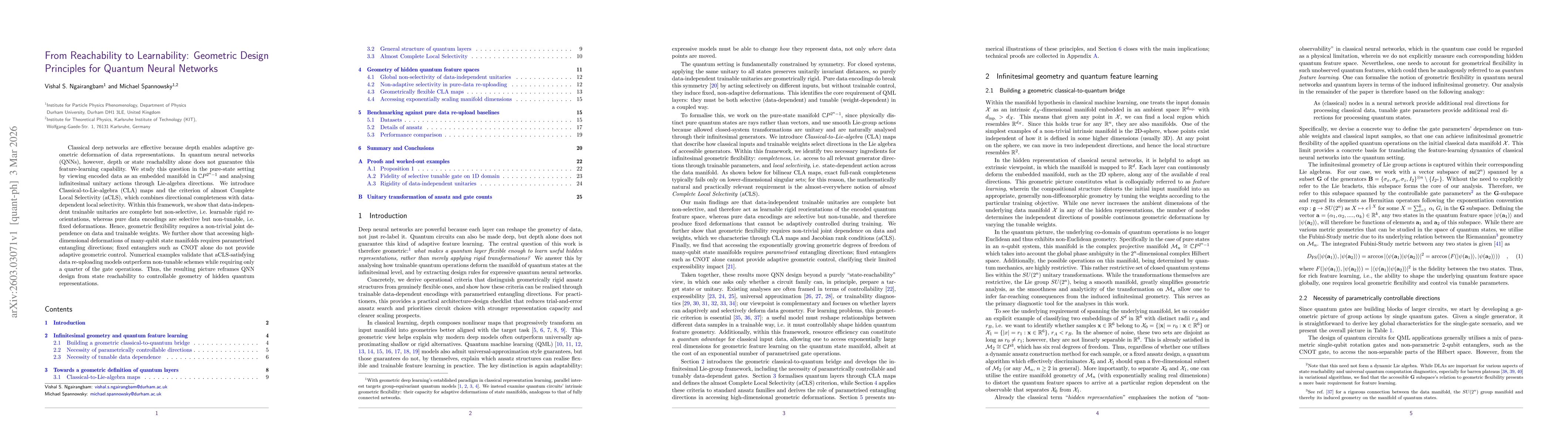 Thumbnail for From Reachability to Learnability: Geometric Design Principles for Quantum Neural Networks