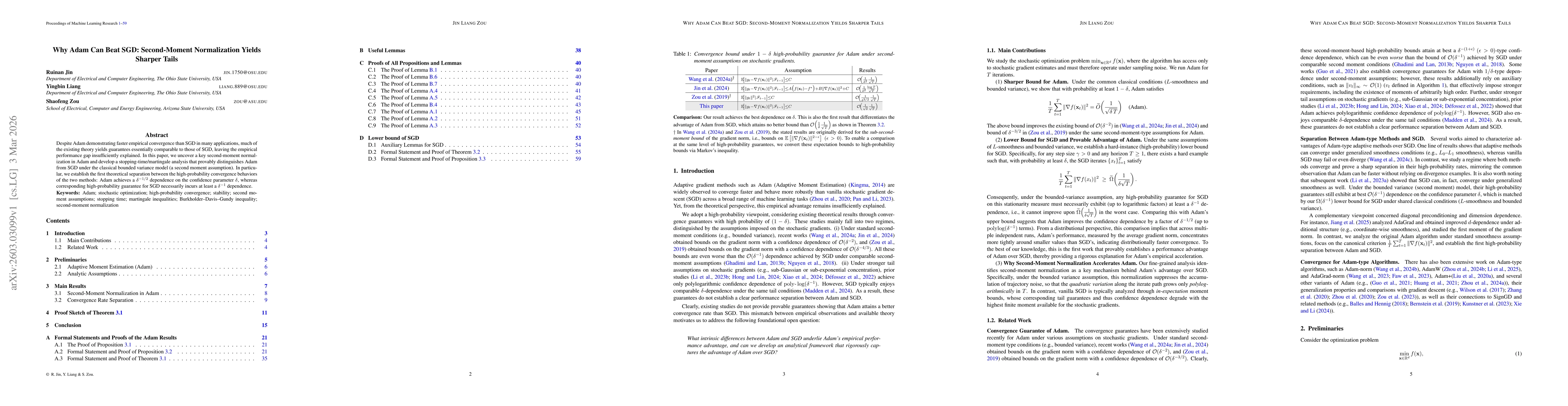 Thumbnail for Why Adam Can Beat SGD: Second-Moment Normalization Yields Sharper Tails