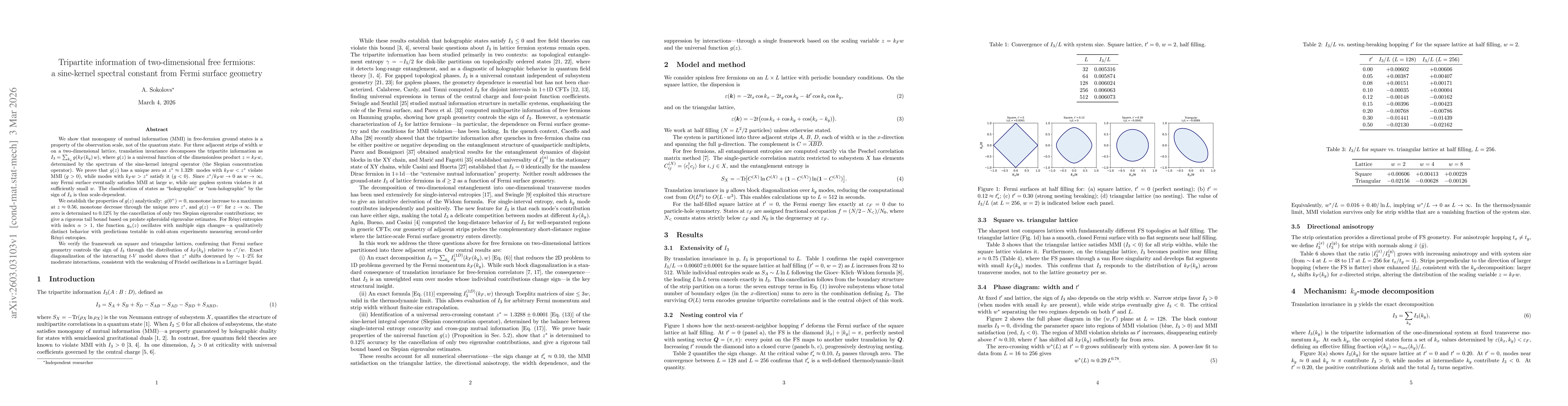 Thumbnail for Tripartite information of two-dimensional free fermions: a sine-kernel spectral constant from Fermi surface geometry