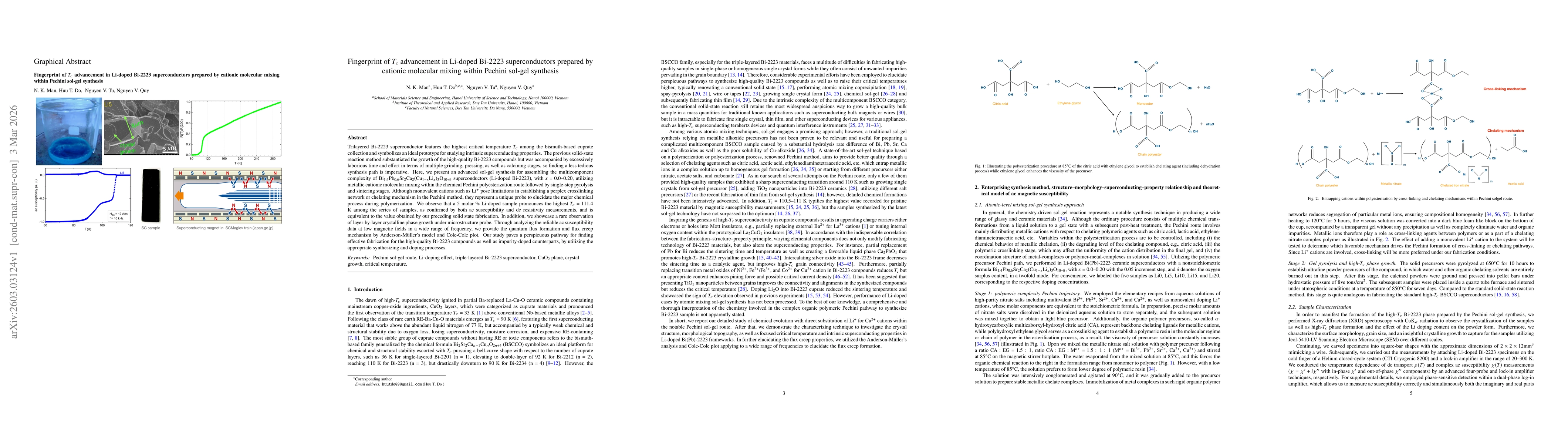 Thumbnail for Fingerprint of $T_c$ advancement in Li-doped Bi-2223 superconductors prepared by cationic molecular mixing within Pechini sol-gel synthesis