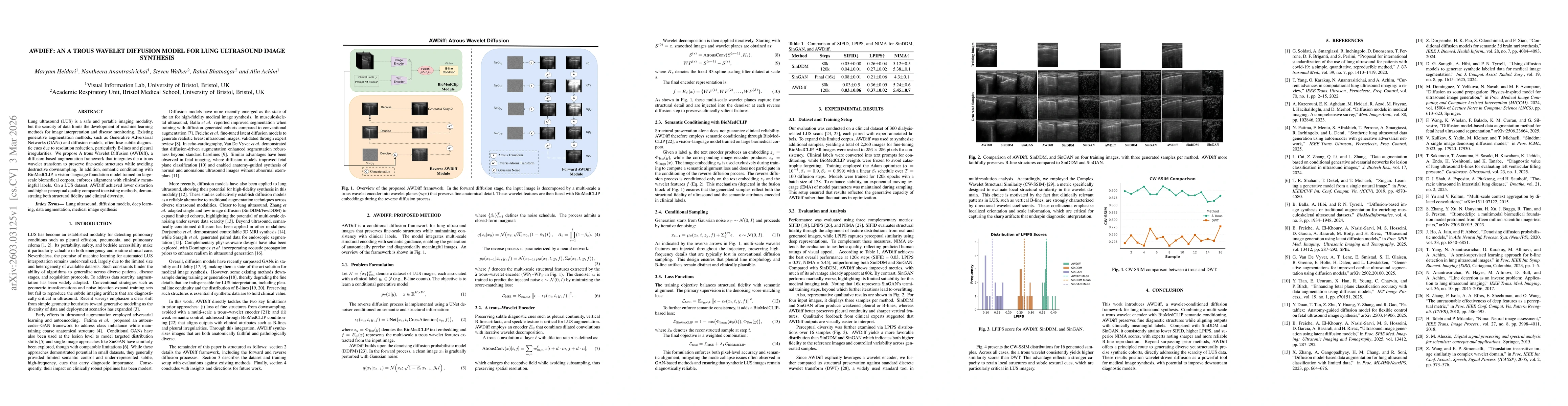 Thumbnail for AWDiff: An a trous wavelet diffusion model for lung ultrasound image synthesis