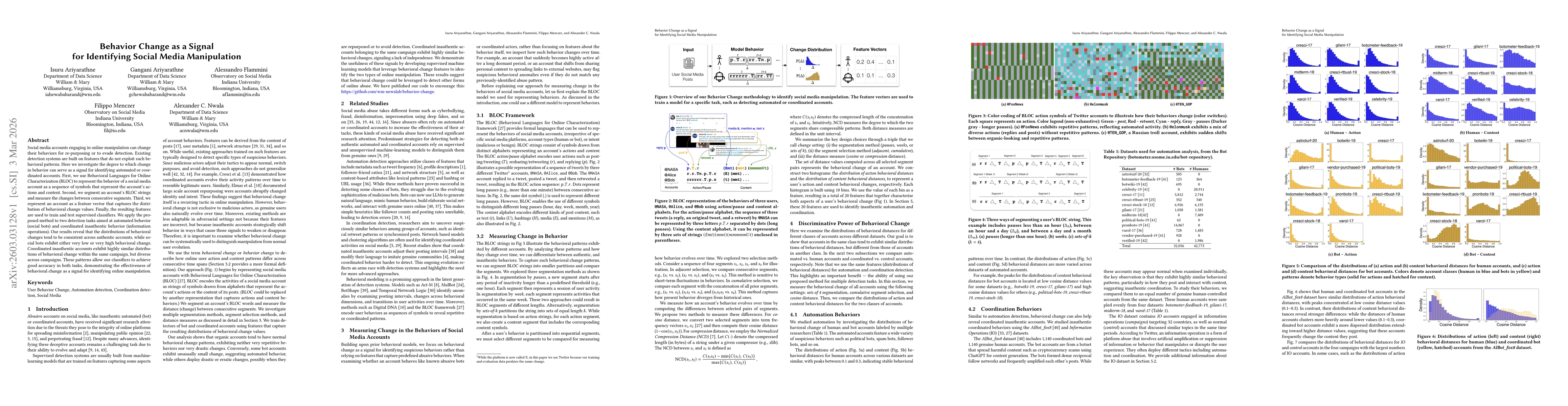 Thumbnail for Behavior Change as a Signal for Identifying Social Media Manipulation