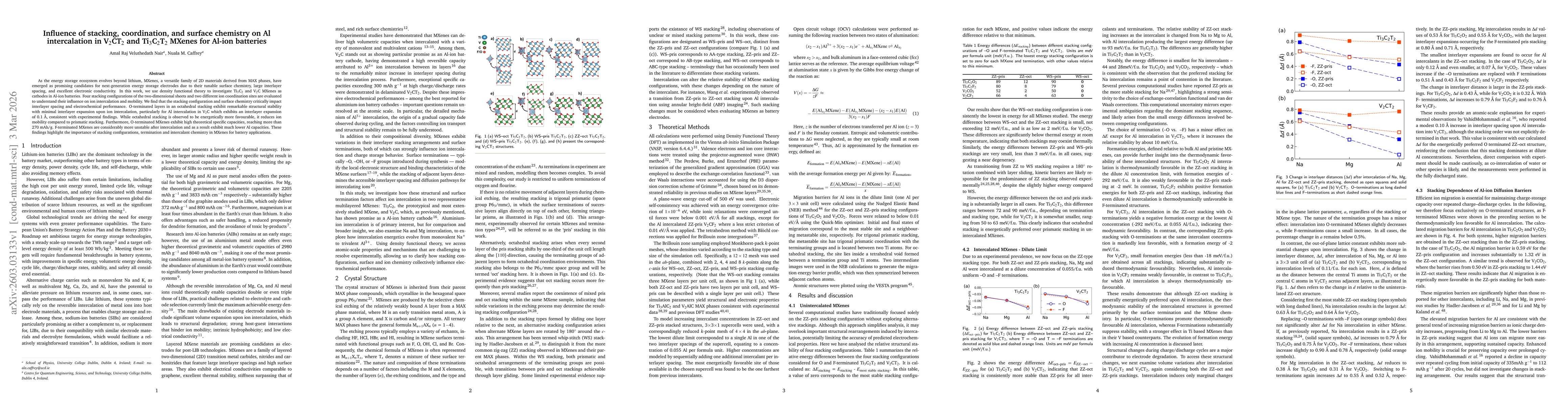 Thumbnail for Influence of stacking, coordination, and surface chemistry on Al intercalation in V$_2$CT$_2$ and Ti$_3$C$_2$T$_2$ MXenes for Al-ion batteries