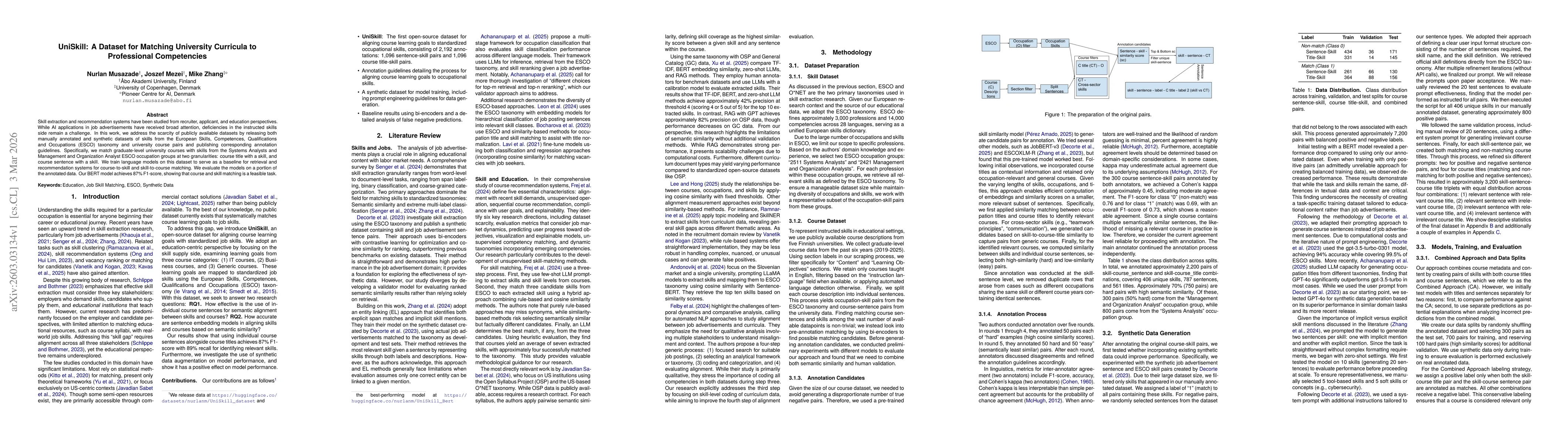Thumbnail for UniSkill: A Dataset for Matching University Curricula to Professional Competencies