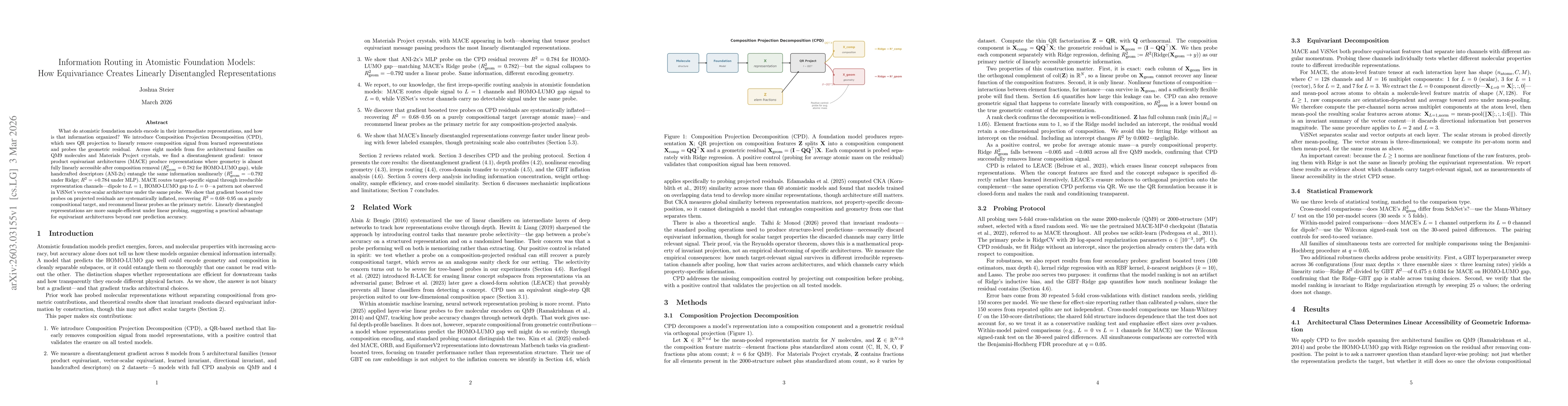 Thumbnail for Information Routing in Atomistic Foundation Models: How Equivariance Creates Linearly Disentangled Representations