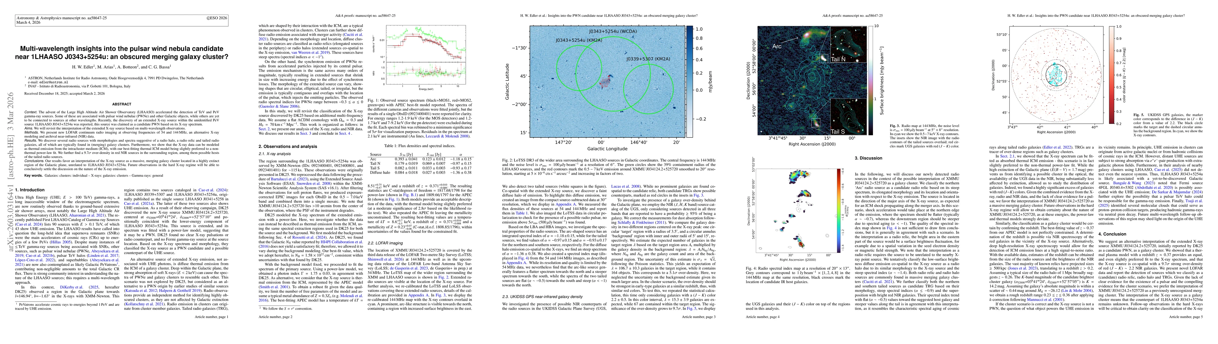 Thumbnail for Multi-wavelength insights into the pulsar wind nebula candidate near 1LHAASO J0343+5254u: an obscured merging galaxy cluster?