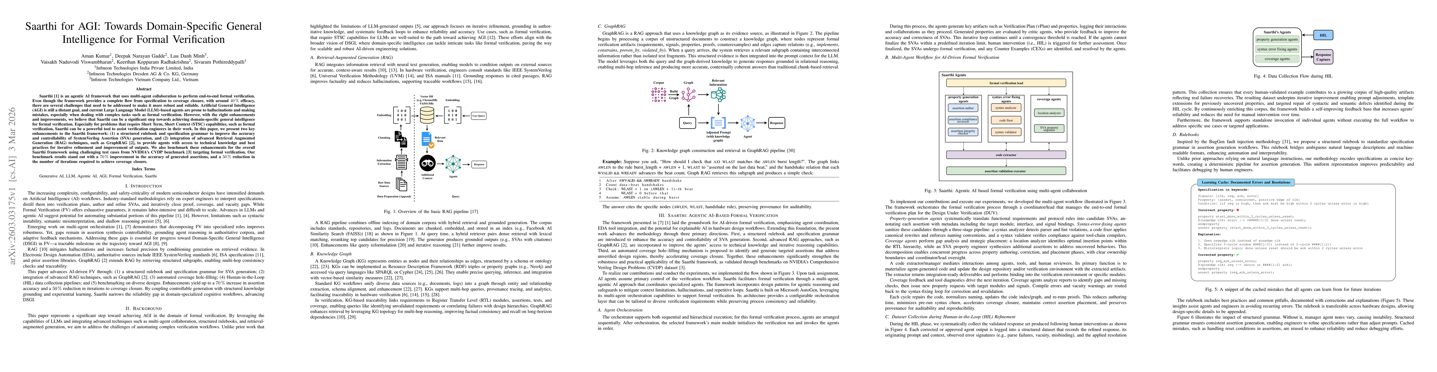 Thumbnail for Saarthi for AGI: Towards Domain-Specific General Intelligence for Formal Verification