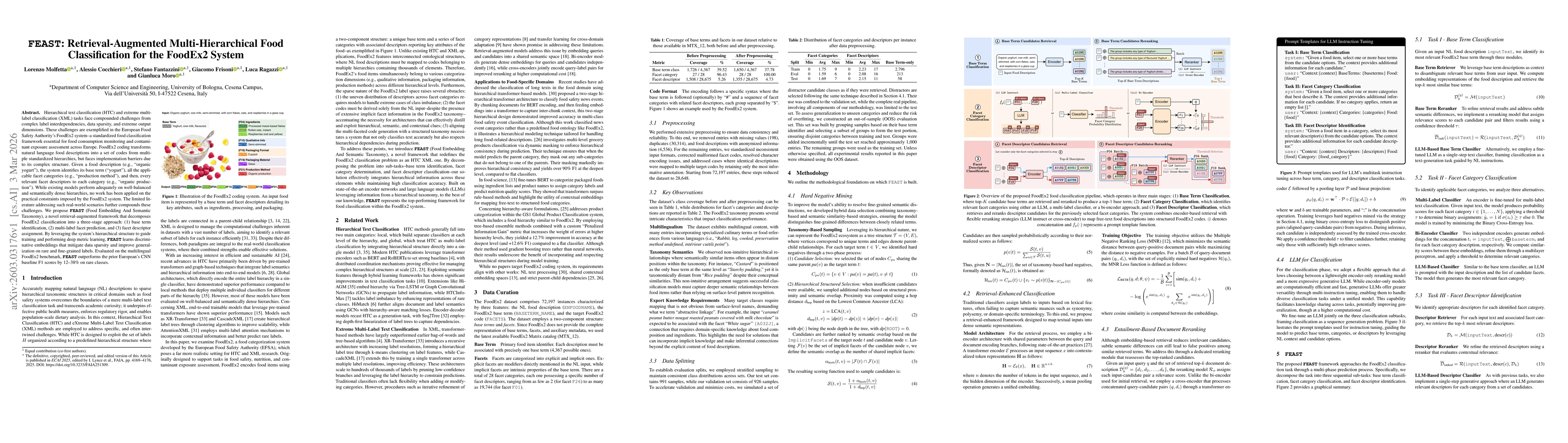 Thumbnail for FEAST: Retrieval-Augmented Multi-Hierarchical Food Classification for the FoodEx2 System