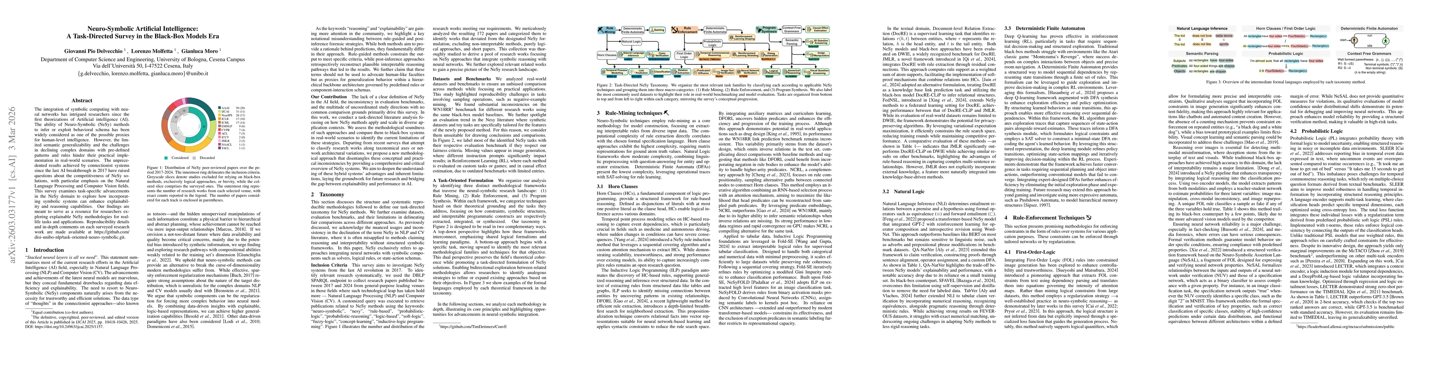 Thumbnail for Neuro-Symbolic Artificial Intelligence: A Task-Directed Survey in the Black-Box Models Era
