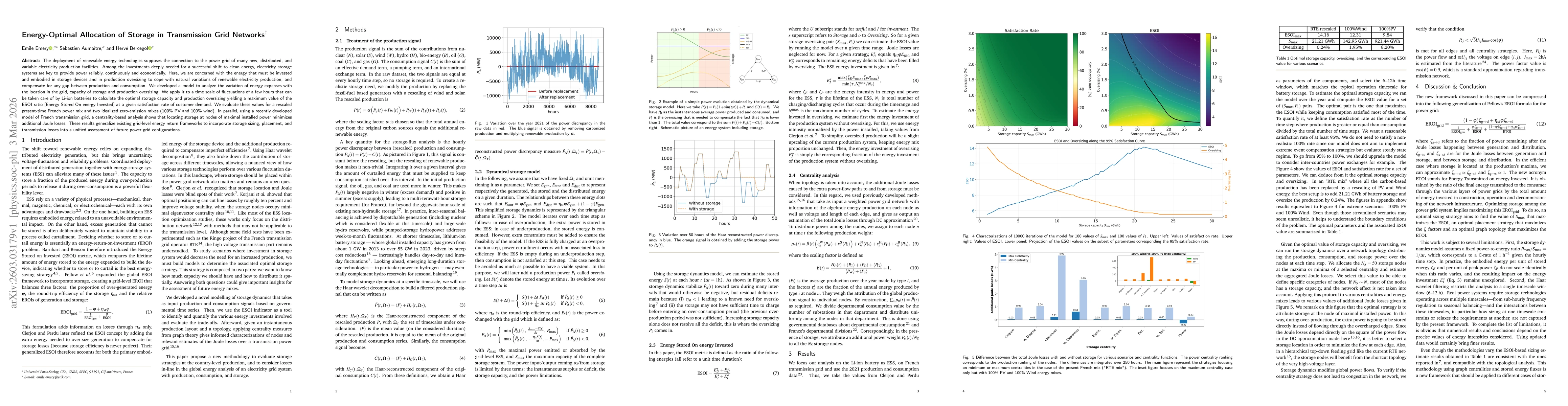 Thumbnail for Energy-Optimal Allocation of Storage in Transmission Grid Networks