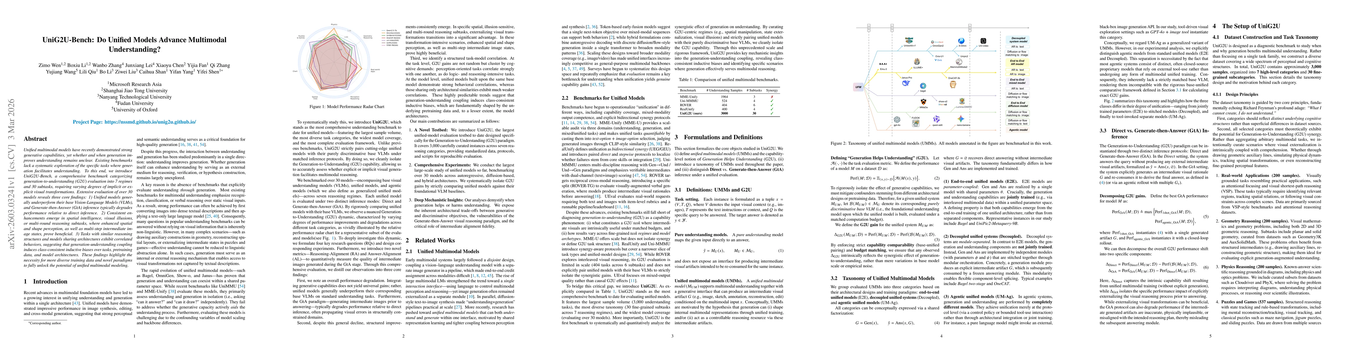 Thumbnail for UniG2U-Bench: Do Unified Models Advance Multimodal Understanding?