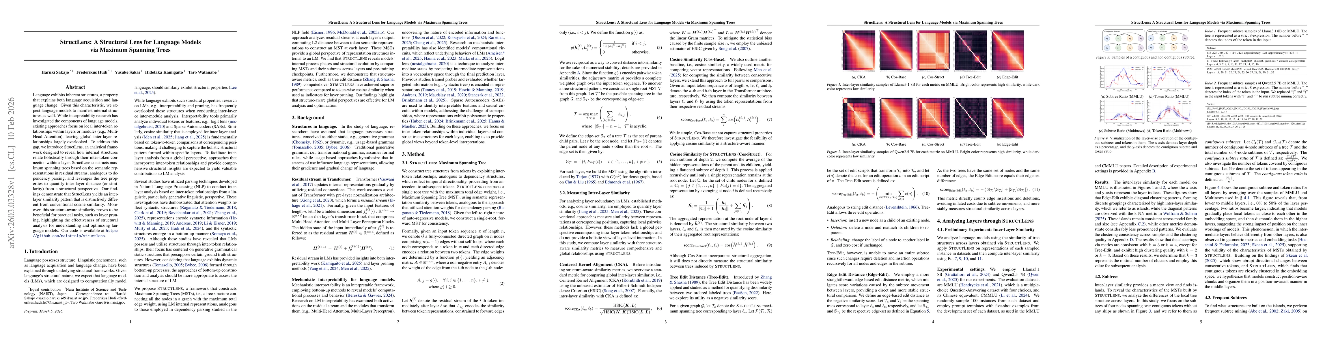 Thumbnail for StructLens: A Structural Lens for Language Models via Maximum Spanning Trees