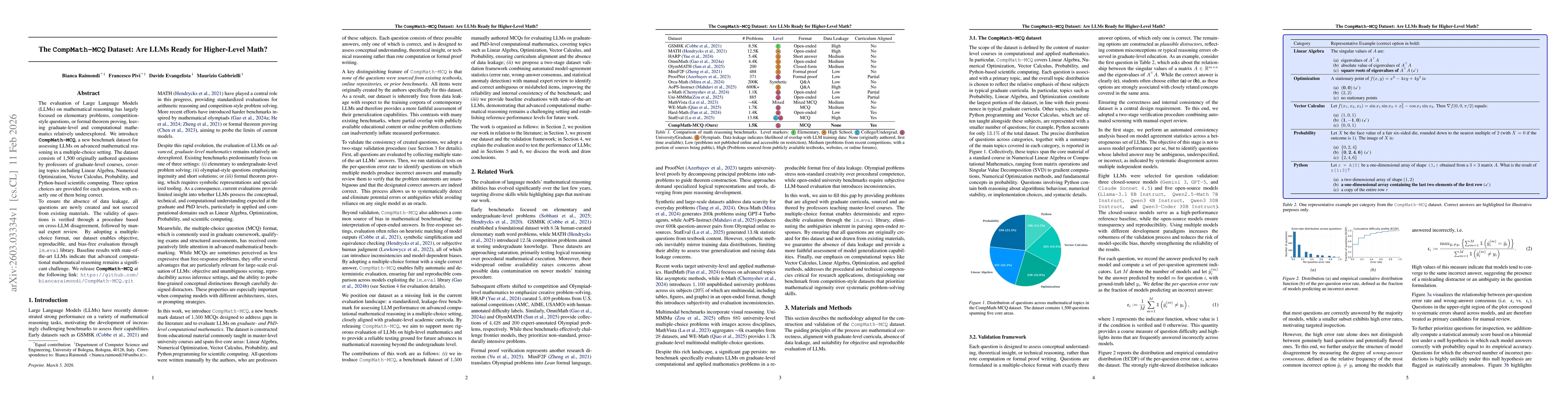 Thumbnail for The CompMath-MCQ Dataset: Are LLMs Ready for Higher-Level Math?