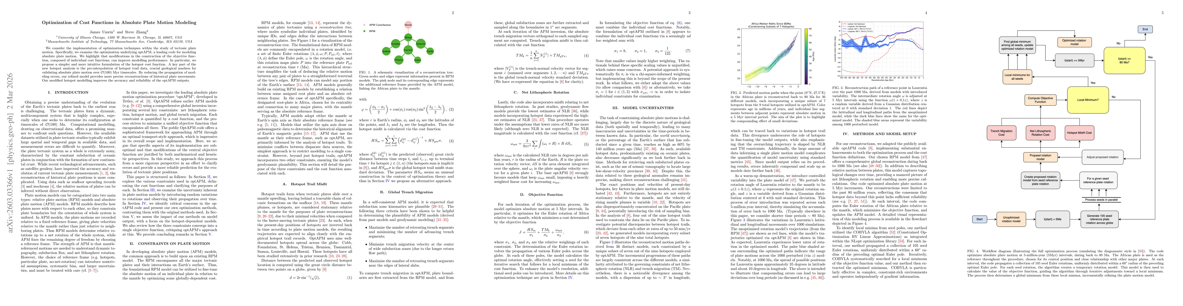 Thumbnail for Optimization of Cost Functions in Absolute Plate Motion Modeling