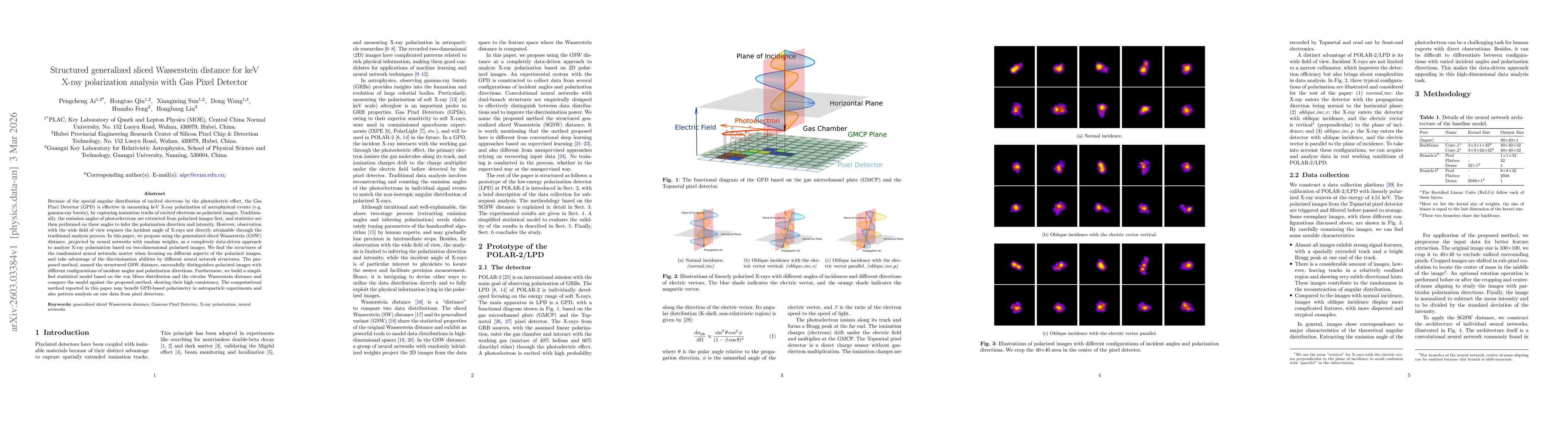 Thumbnail for Structured generalized sliced Wasserstein distance for keV X-ray polarization analysis with Gas Pixel Detector