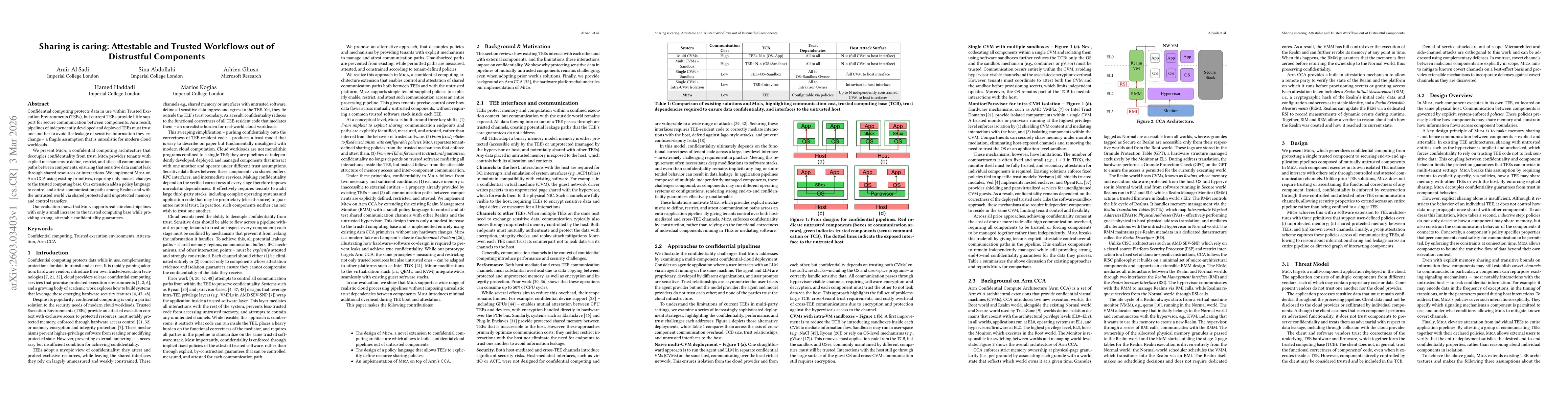 Thumbnail for Sharing is caring: Attestable and Trusted Workflows out of Distrustful Components